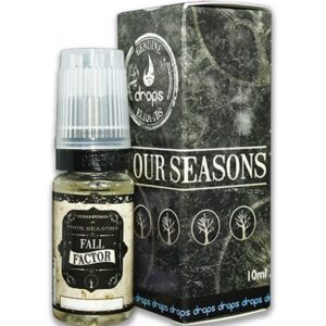 Fall Factor - Drops