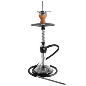 KAYA ELOX ECO 580 TWIST BLACKGROUND